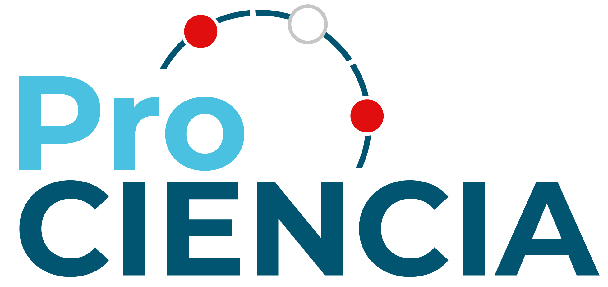 logo Pro ciencia